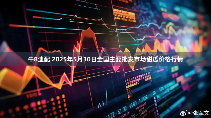 牛8速配 2025年5月30日全国主要批发市场甜瓜价格行情