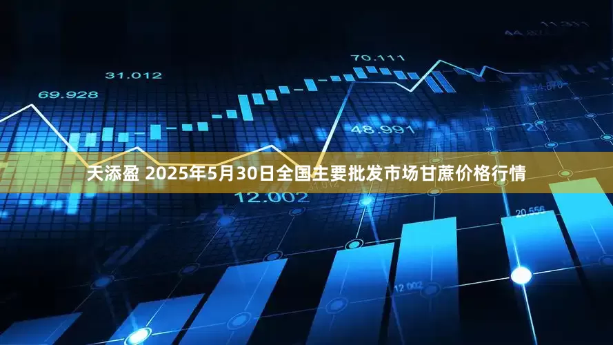 天添盈 2025年5月30日全国主要批发市场甘蔗价格行情