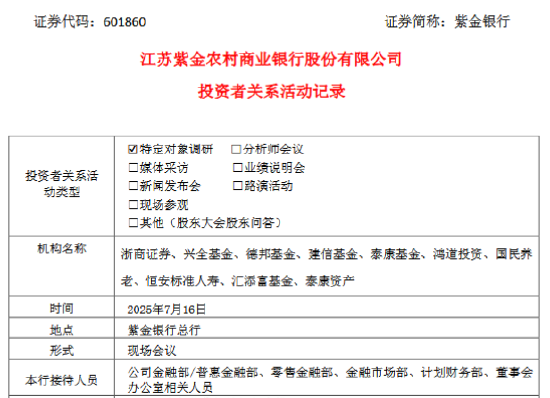 捷希缘 紫金银行接待多家机构调研：将继续通过调整资产负债结构、降本增效、增加非息收入等提升盈利水平