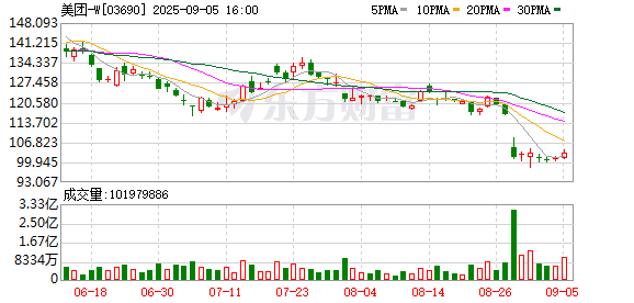 金铺子配资 自动退款不自动？经济日报：维护口碑重在信守承诺